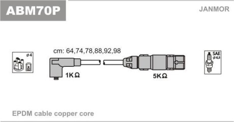 Провода высоковольтные, комплект Janmor ABM70P