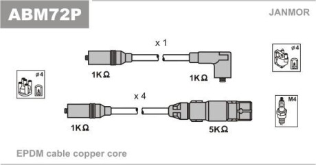 Провода высоковольтные, комплект Janmor ABM72P