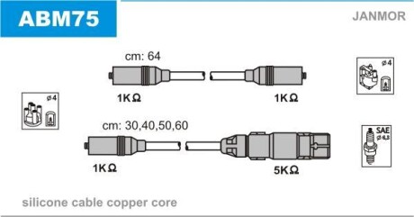 Провода высоковольтные, комплект Janmor ABM75