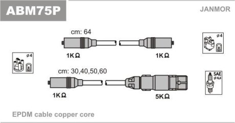 Провода высоковольтные, комплект Janmor ABM75P