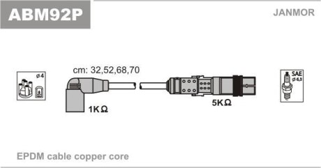 Провода высоковольтные, комплект Janmor ABM92P