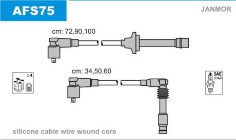 Провода высоковольтные, комплект Janmor AFS75