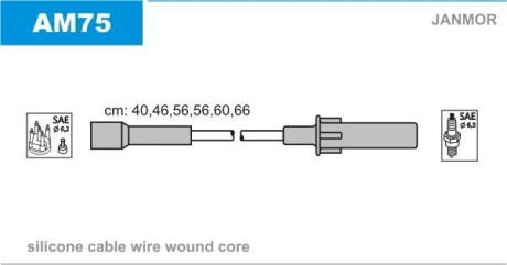 Провода высоковольтные, комплект Janmor AM75