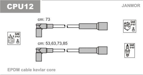 Провода высоковольтные, комплект Janmor CPU12