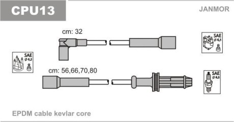 Провода высоковольтные, комплект Janmor CPU13