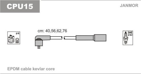 Провода высоковольтные, комплект Janmor CPU15