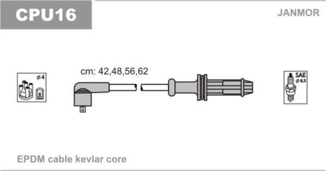 Провода высоковольтные, комплект Janmor CPU16