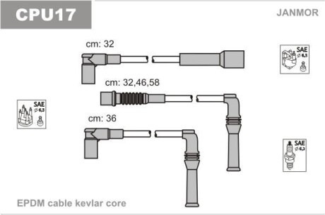 Провода высоковольтные, комплект Janmor CPU17