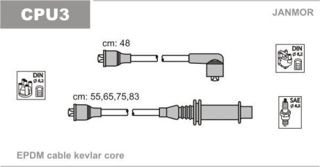 Провода высоковольтные, комплект Janmor CPU3