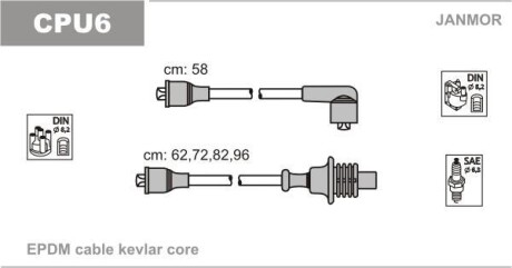 Провода высоковольтные, комплект Janmor CPU6