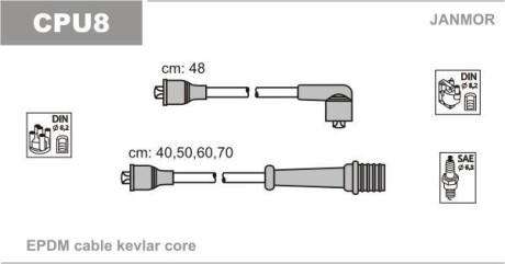 Провода высоковольтные, комплект Janmor CPU8