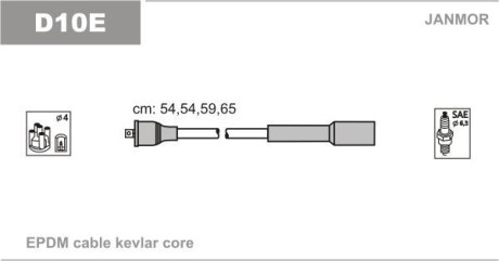 Комплект проводів, EPDM Janmor D10E