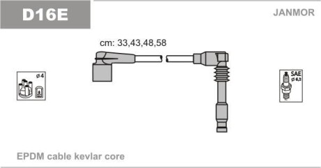 Провода высоковольтные, комплект Janmor D16E