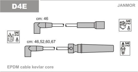 Провода высоковольтные, комплект Janmor D4E