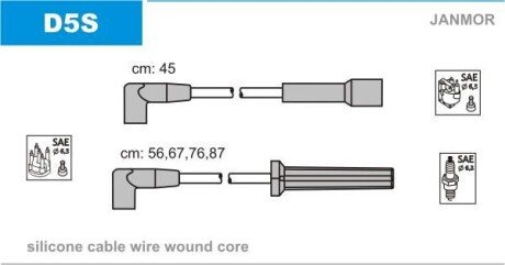 Провода высоковольтные, комплект Janmor D5S