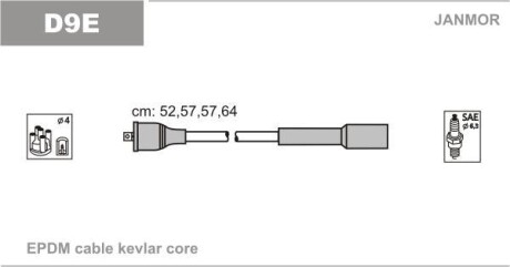 Комплект проводів, EPDM Janmor D9E