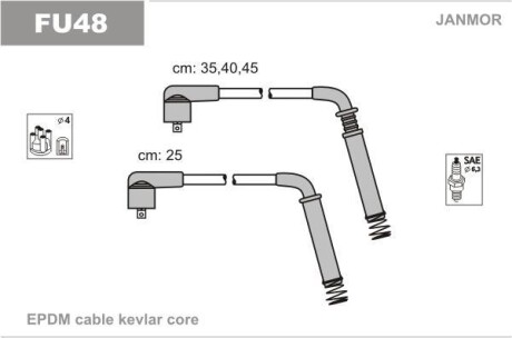 Провода высоковольтные, комплект Janmor FU48