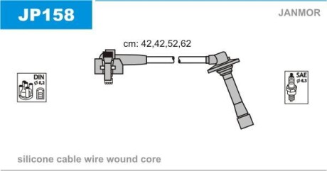 Провода высоковольтные, комплект Janmor JP158