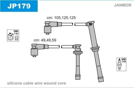 Провода высоковольтные, комплект Janmor JP179