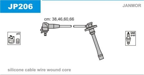 Провода высоковольтные, комплект Janmor JP206