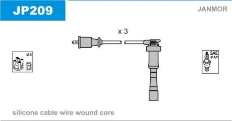 Провода высоковольтные, комплект Janmor JP209