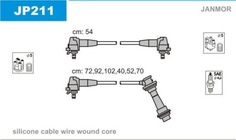 Провода высоковольтные, комплект Janmor JP211