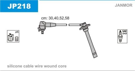 Провода высоковольтные, комплект Janmor JP218