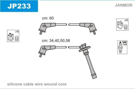 Провода высоковольтные, комплект Janmor JP233