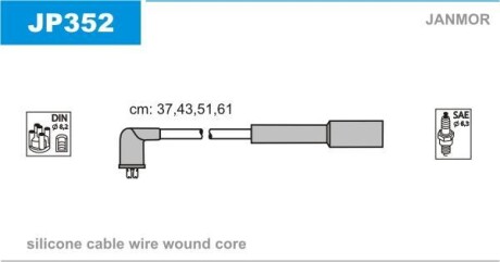 Провода высоковольтные, комплект Janmor JP352