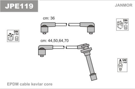 Провода высоковольтные, комплект Janmor JPE119