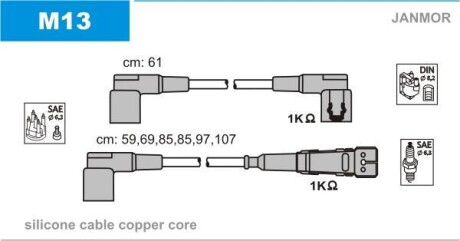 Провода высоковольтные, комплект Janmor M13