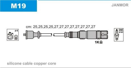 Провода высоковольтные, комплект Janmor M19