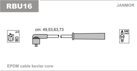 Провода высоковольтные, комплект Janmor RBU16