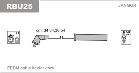 Провода высоковольтные, комплект Janmor RBU25