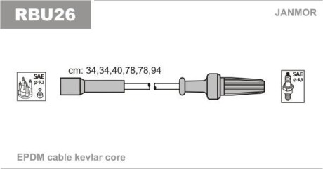 Провода высоковольтные, комплект Janmor RBU26