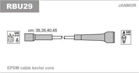 Провода высоковольтные, комплект Janmor RBU29