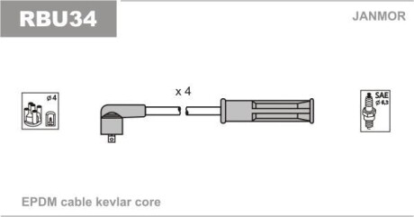 Провода высоковольтные, комплект Janmor RBU34