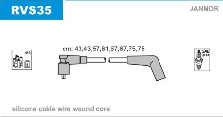 Провода высоковольтные, комплект Janmor RVS35