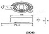 Ролик ремня ГРМ JAPANPARTS BE-208 (фото 2)