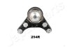 Шаровая опора JAPANPARTS BJ254R (фото 2)