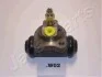 Цилиндр тормозной, колесный JAPANPARTS CS-W02 (фото 1)