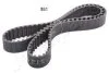 Зубчастий ремінь JAPANPARTS DD581 (фото 1)