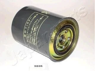 Топливный фильтр JAPANPARTS FC-583S