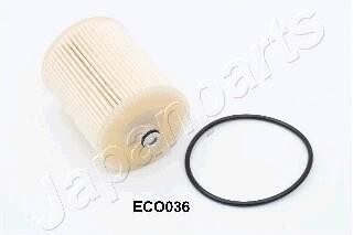 Топливный фильтр JAPANPARTS FC-ECO036