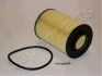 Масляный фильтр JAPANPARTS FO-ECO056 (фото 1)