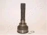Шарнир равных угловых скоростей (ШРУС) JAPANPARTS GI-829 (фото 1)