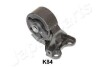 Подушка двигателя JAPANPARTS RU-K84 (фото 1)
