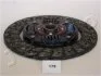 Диск сцепления JAPKO 80179 (фото 1)