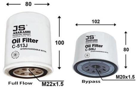 Масляный фильтр JS ASAKASHI C508SET