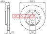 Тормозной диск передний вентилируемый KAMOKA 1031524 (фото 1)